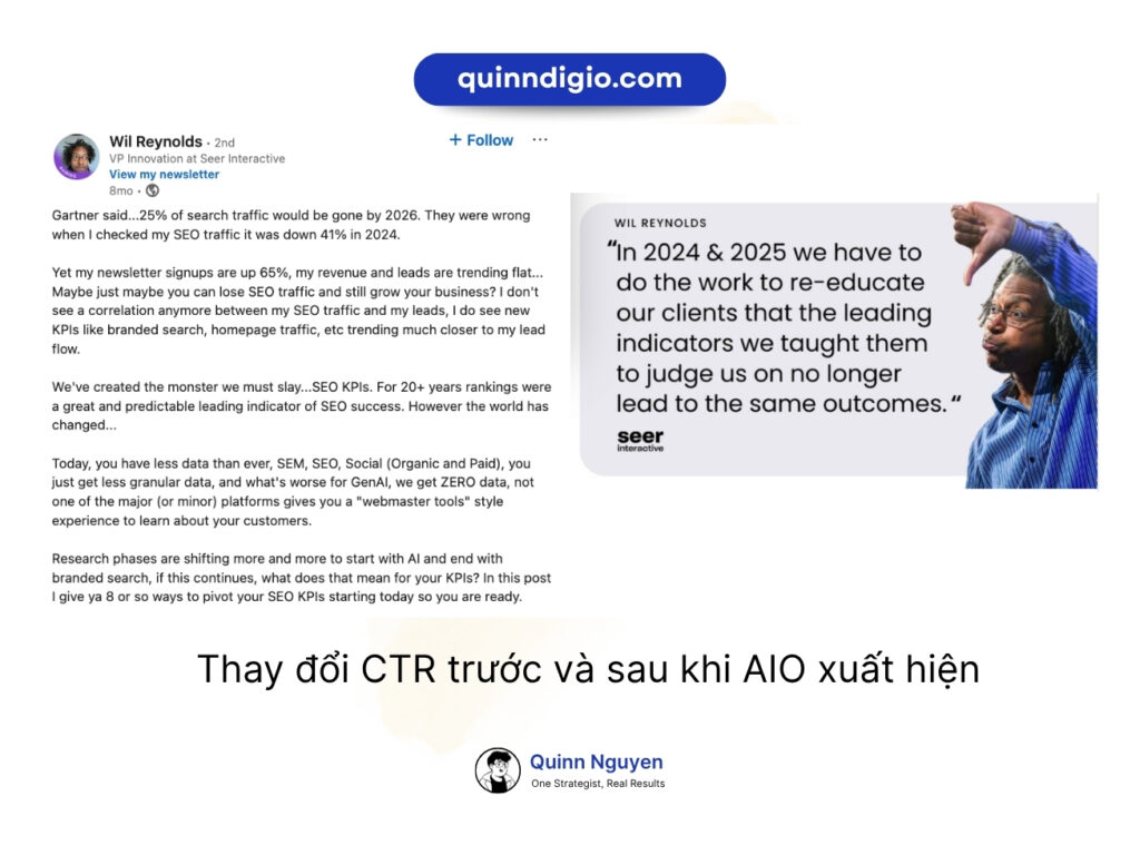 Mot so website mat 20–40 luong truy cap tu khi co aio