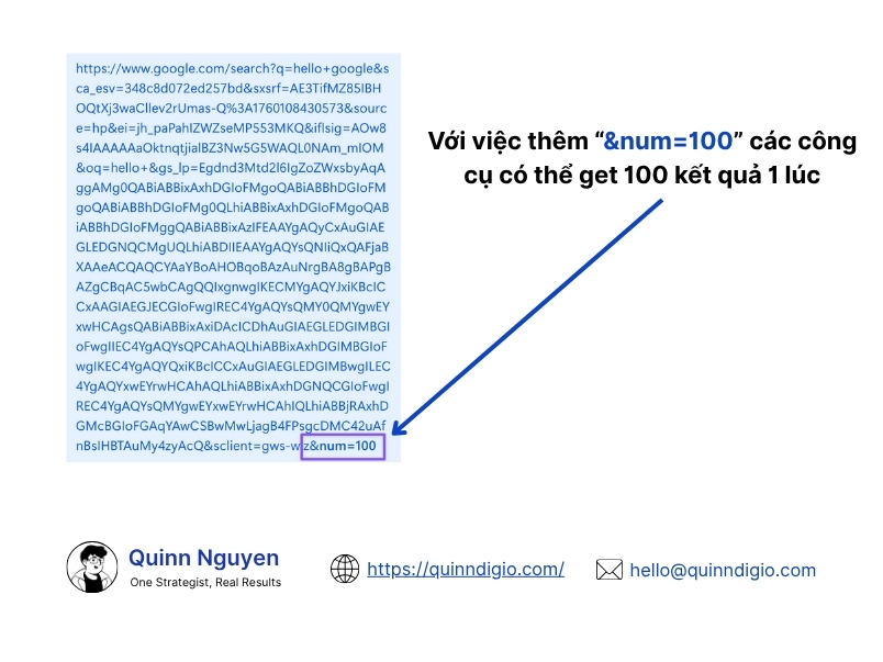 Giai-thich-an-so-num-100