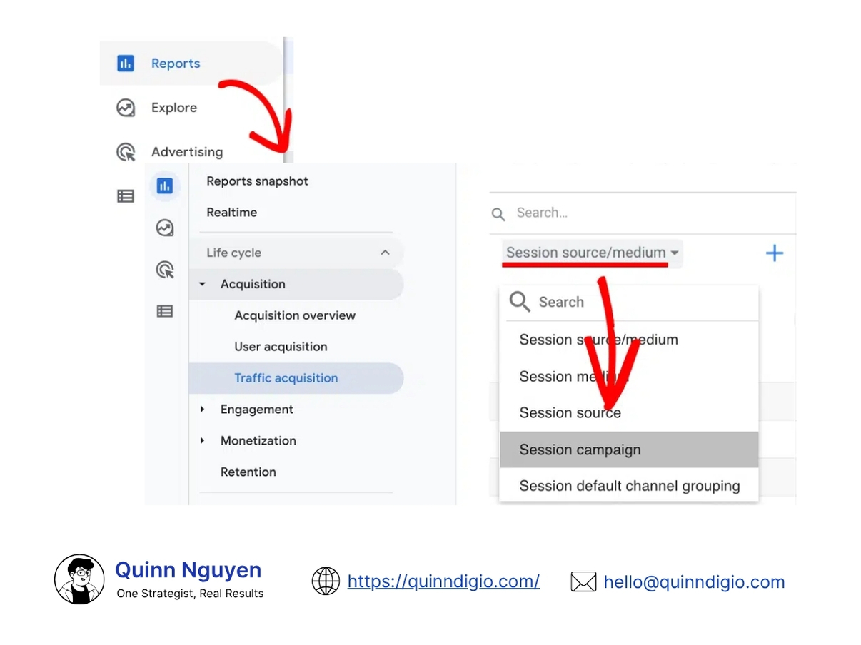 Report utm quinndigio