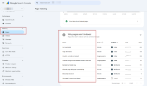 Hướng dẫn xử lý lỗi search console